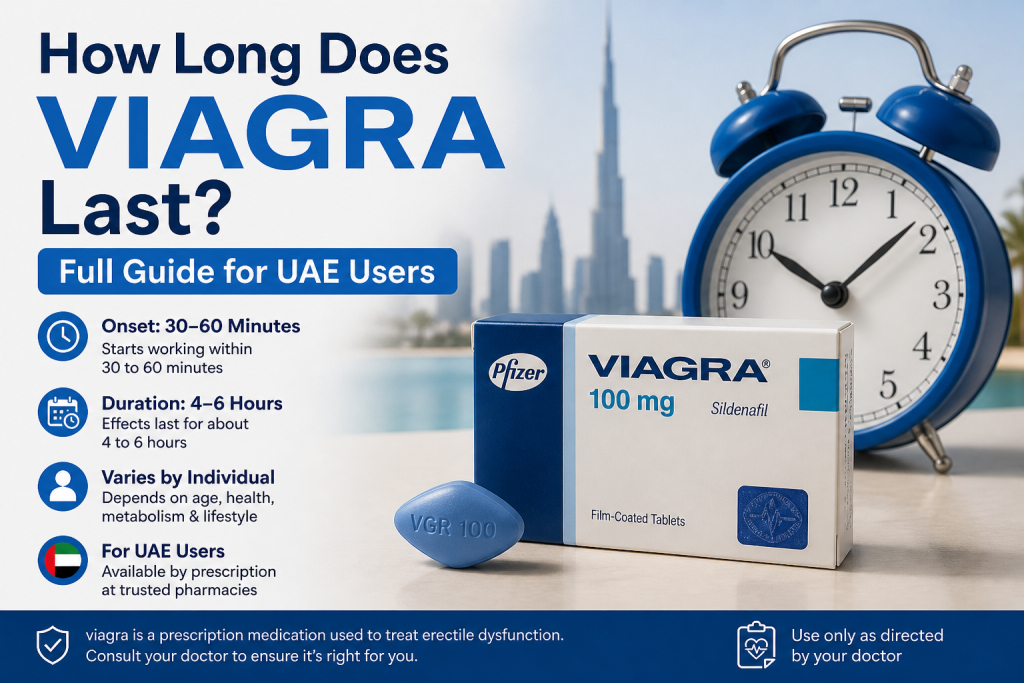 Viagra