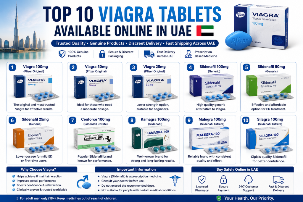 Infographic showing the top 10 Viagra tablets available online in UAE, including sildenafil dosage strengths, trusted brands, and online buying information.